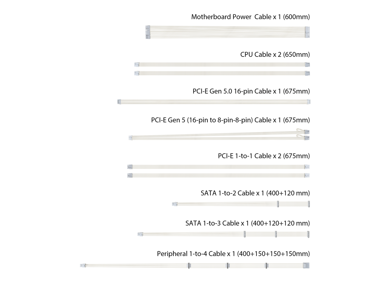ASUS TUF Gaming 1000W 80+ Gold - 1000W White Modular Power Supply recensione e prezzo